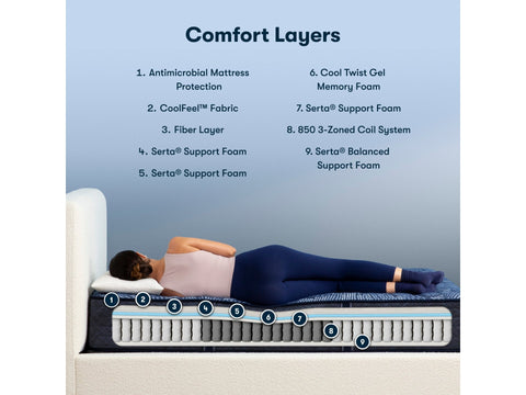 Serta Perfect Sleeper Cobalt Calm Extra Firm 12"Mattress