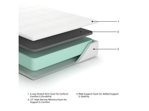 Chime 10 Inch Firm Memory Foam Mattress