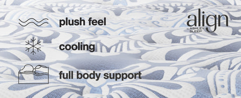 Plush Luxe 2.0 Queen Mattress