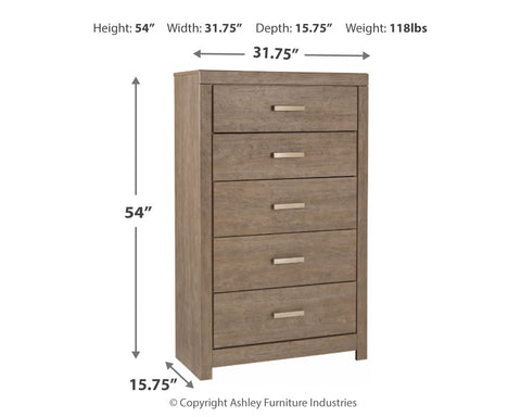 Culverbach King Panel Bed with Mirrored Dresser, Chest and 2 Nightstands