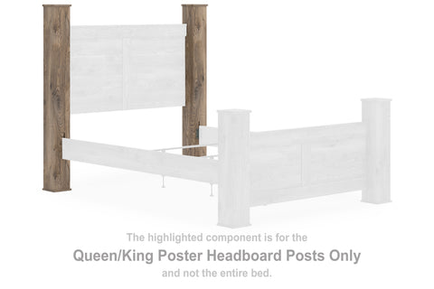 Keithland Queen/King Poster HDBD Posts