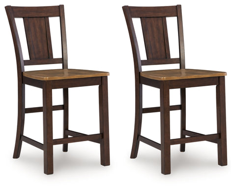 Anixburg Barstool (2/CN)
