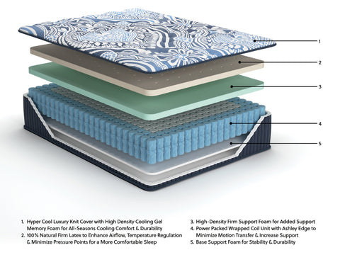 Firm Luxe 2.0 King Mattress